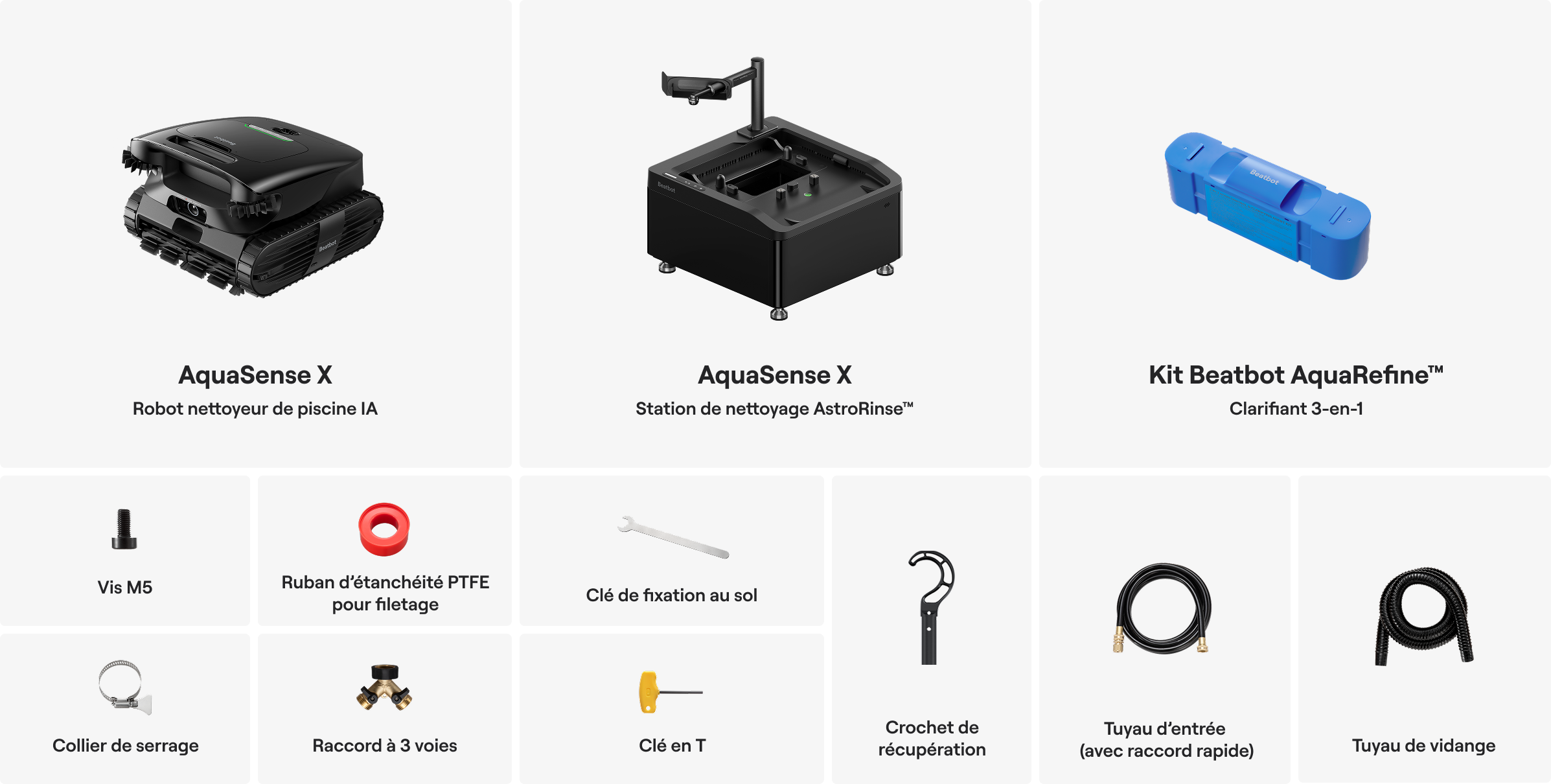 Contenu de la boîte